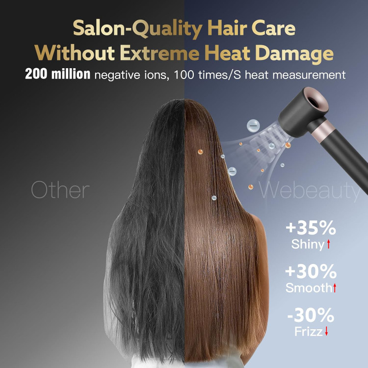 سشوار و حالت دهنده موی حرفه ای 1 * 3 برند : Webeauty آلمان مدل : F9