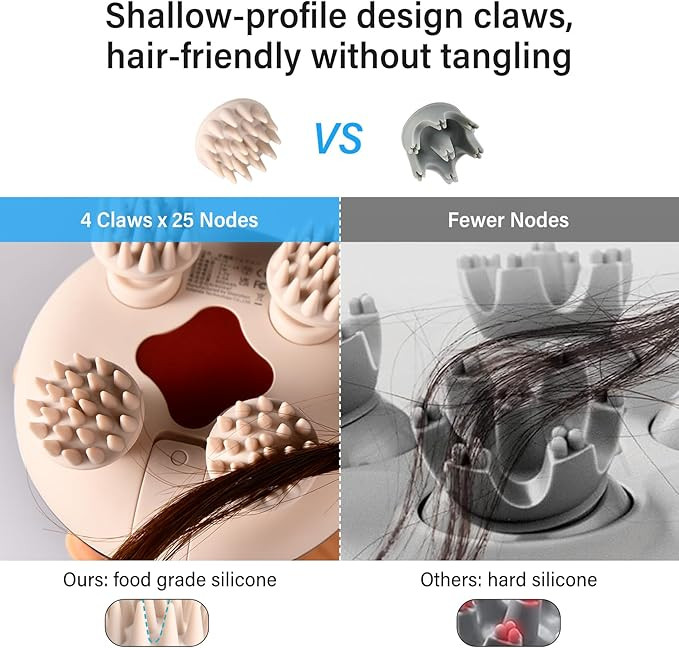 ماساژور برقی سر UV دار (ضدآب)