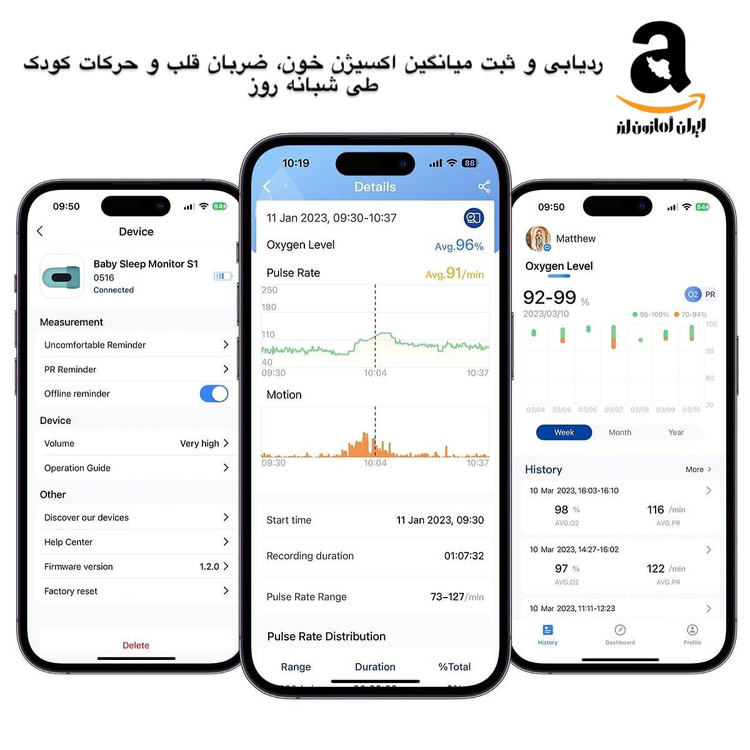 مانیتور اکسیمتر نوزاد برند : Babytone مدل: Baby Oxygen Monitor OS1