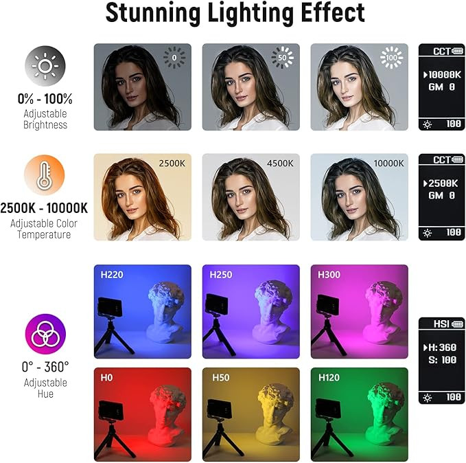 ویدیو لایت نیور برند : NEEVER مدل : SL90 pro RGB LED Video Light