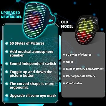 ماسک LED همراه با موسیقی برند : MEGOO