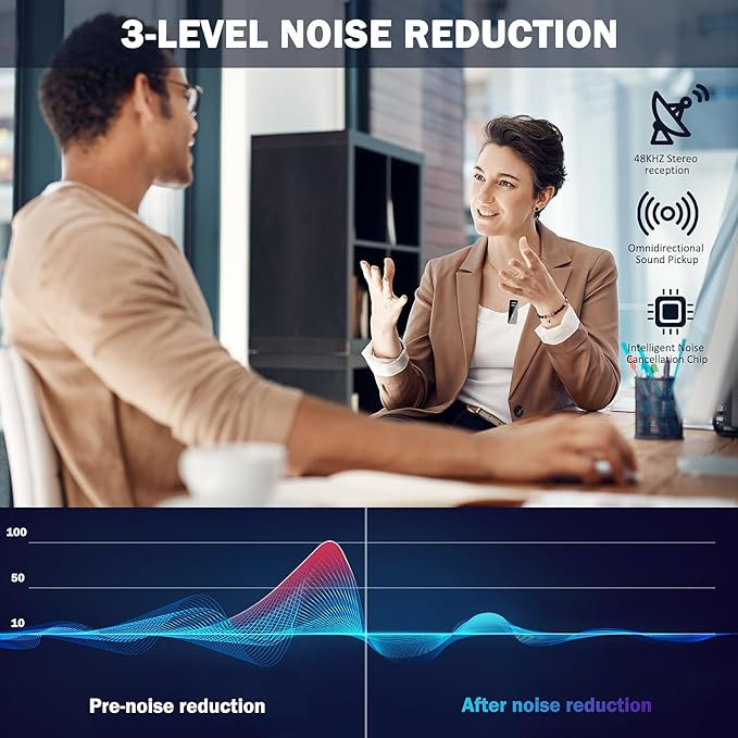 ست میکروفن بی سیم یقه ای دو میکروفن مدل : Lavalier