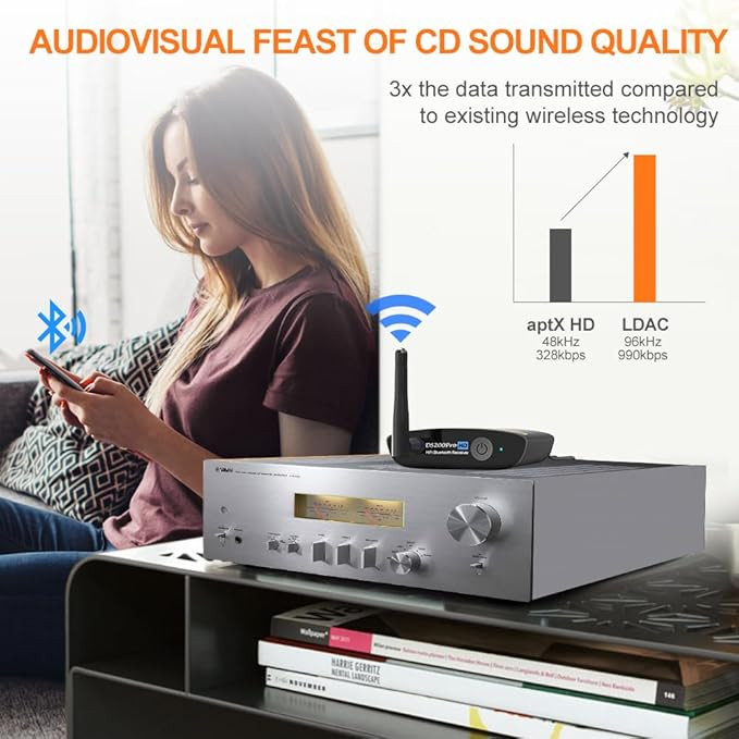 دک و گیرنده موسیقی بلوتوث (آداپتور صوتی) برند : 1Mii مدل : Lavaudio DS200Pro