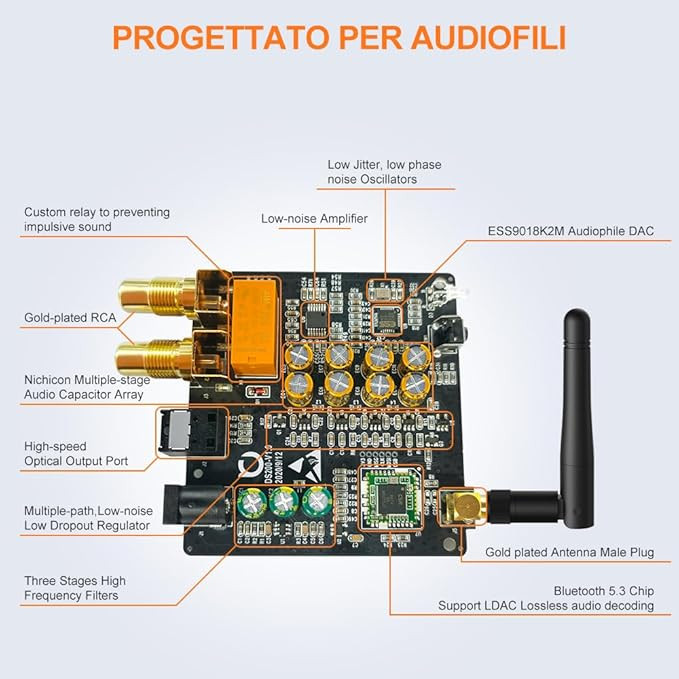 دک و گیرنده موسیقی بلوتوث (آداپتور صوتی) برند : 1Mii مدل : Lavaudio DS200Pro
