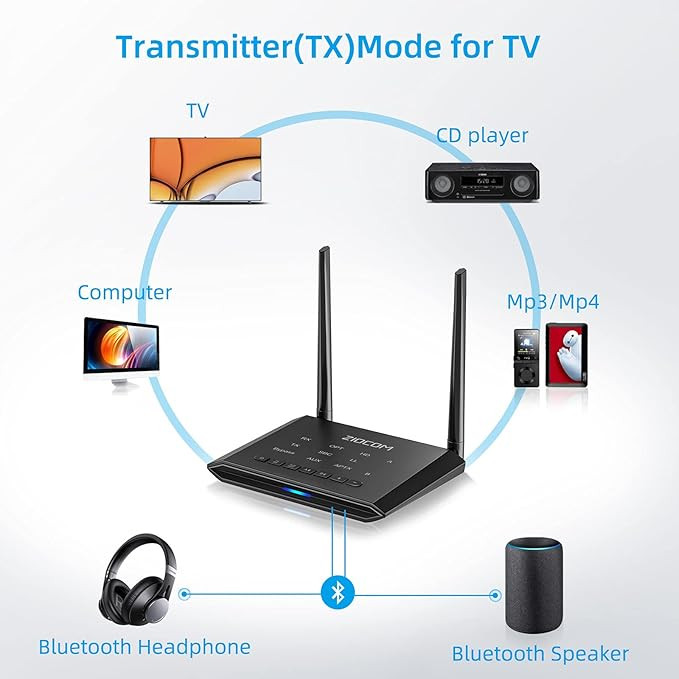 فرستنده و گیرنده بلوتوث برند : ZIOCOM مدل : BT5809