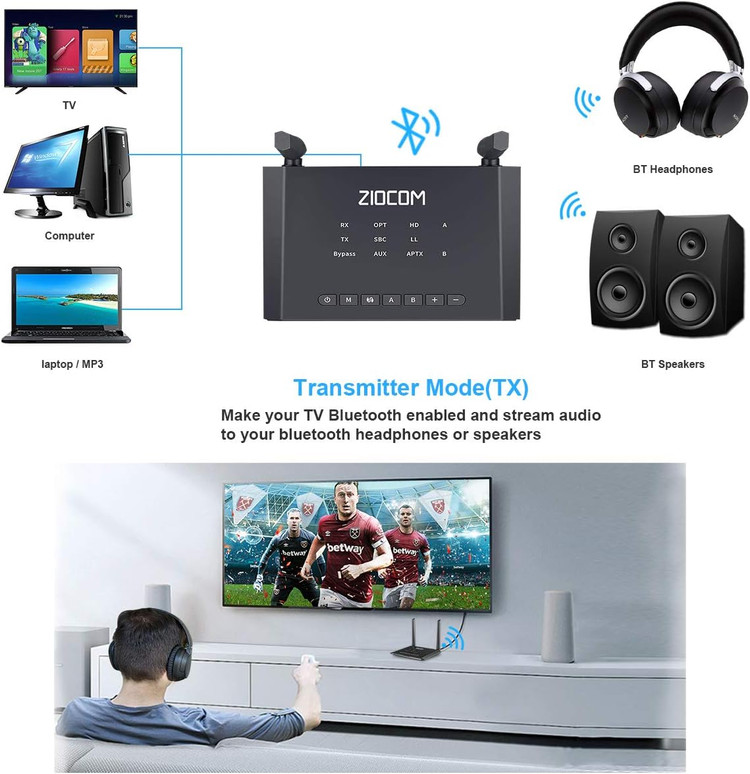 فرستنده و گیرنده بلوتوث برند : ZIOCOM مدل : BT5809