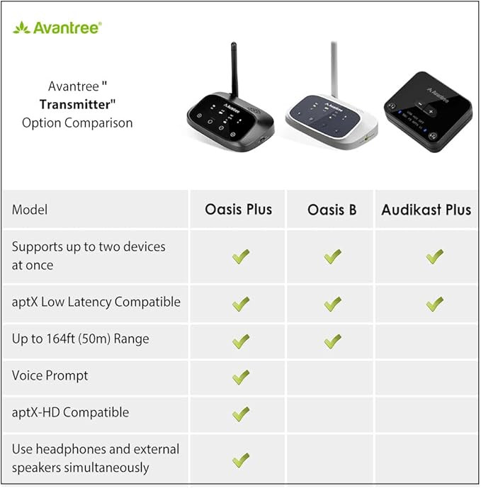 فرستنده و گیرنده بلوتوث برند : Avantree مدل :Oasis Plus bttc-500p