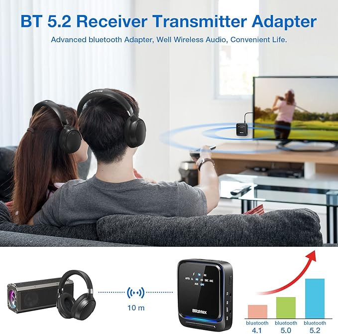 فرستنده و گیرنده بلوتوث برند : BlitzMax مدل : BM-BT06
