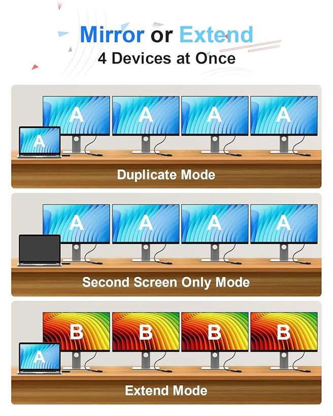 اکستندر(دانگل) فرستنده و گیرنده HDMI بی سیم، قابل حمل برند : PAKITE مدل : ۸۲۰
