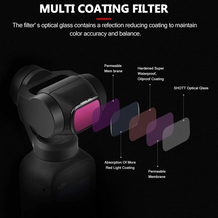 فیلتر چهار عددی برند : STARTRC برای DJI Osmo Pocket 2 / Pocket