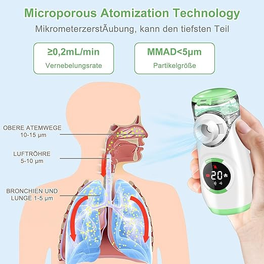 نبولایزر دیجیتال قابل حمل Mesh Nebulizer مدل YM-3R9 (سفارش آمازون اروپا)