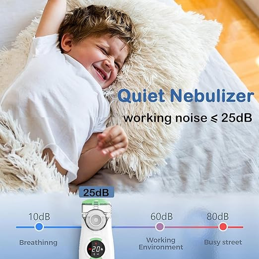 نبولایزر دیجیتال قابل حمل Mesh Nebulizer مدل YM-3R9 (سفارش آمازون اروپا)