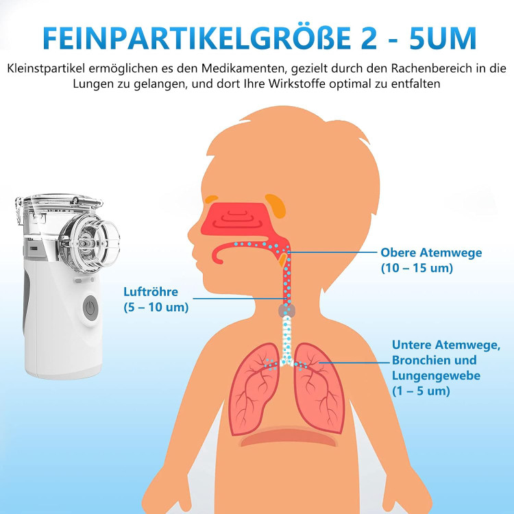 نبولایزر قابل حمل Mesh Nebulizer برند : BerkeMed مدل : YM-3R9۰۱ (سفارش آمازون اروپا)