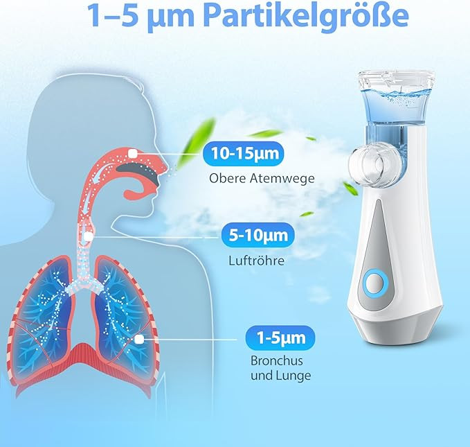 نبولایزر قابل حمل Mesh Nebulizer برند : JOSSIS مدل : JM-06802 (سفارش آمازون اروپا)