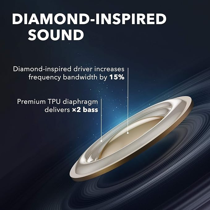 هدفون بی سیم انکر مدل : Soundcore Liberty Air 2 (سفارش آمازون اروپا)
