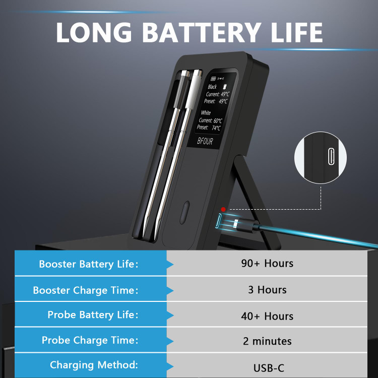 دماسنج گوشت بیسیم دیجیتال برند : BFOUR مدل : BF-40 Pro