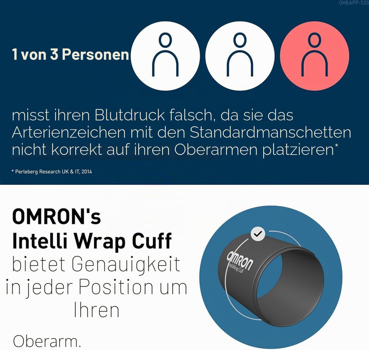 فشارسنج بازویی دیجیتال امرون برند OMRON مدل M7 INTELLI IT