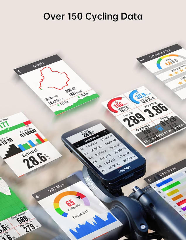 کامپیوتر دوچرخه iGPSPORT مدل iGS800