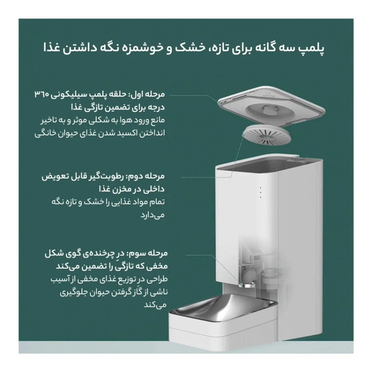 غذاخوری اتوماتیک سگ و گربه شیائومی مدل XWPF01MG-EU (سفارش اروپا)