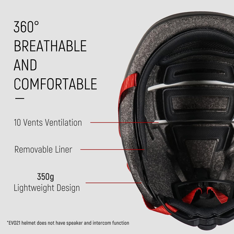 کلاه ایمنی هوشمند دوچرخه LIVALL EVO21 با چراغ (سفارش انگلیس)