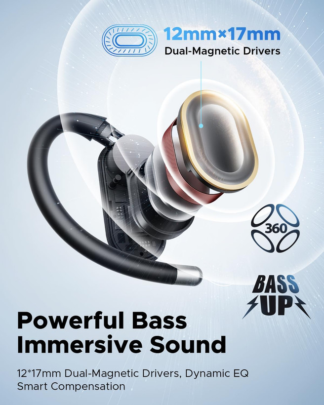 هدفونهای Open-Ear (با طراحی باز) برند truefree مدل EarFit DS1