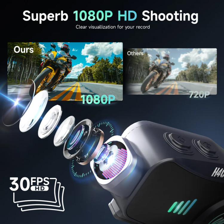 هدست بلوتوث کلاه کاسکت برند MOMAN مدل H4C (با دوربین【1080P】زاویه دید عریض 120 درجه)
