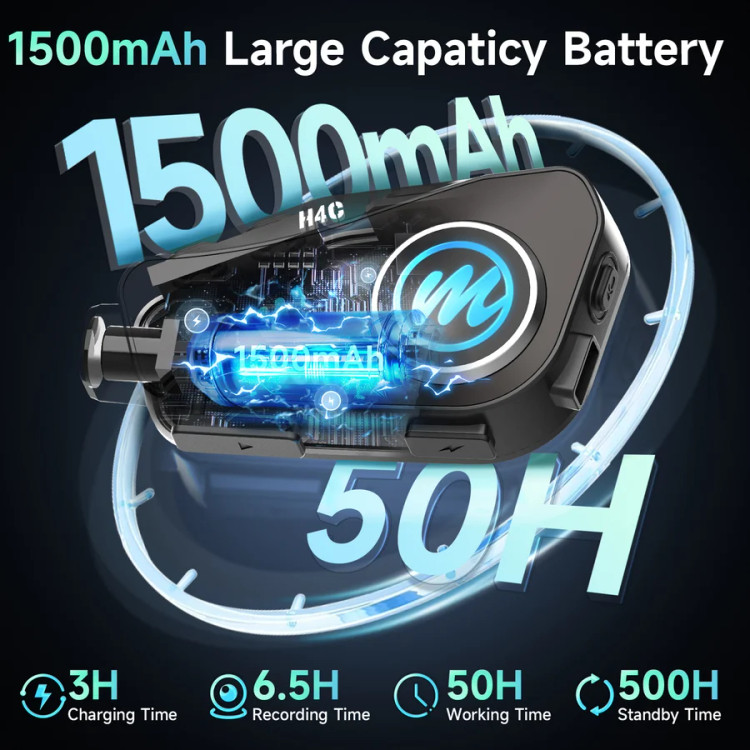 هدست بلوتوث کلاه کاسکت برند MOMAN مدل H4C (با دوربین【1080P】زاویه دید عریض 120 درجه)